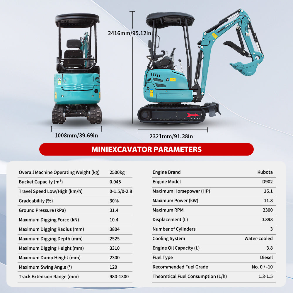 1.8Ton  Excavator with 16.1HP Kubota Engine & Hydraulic Thumb |AY-JBT322L My Store