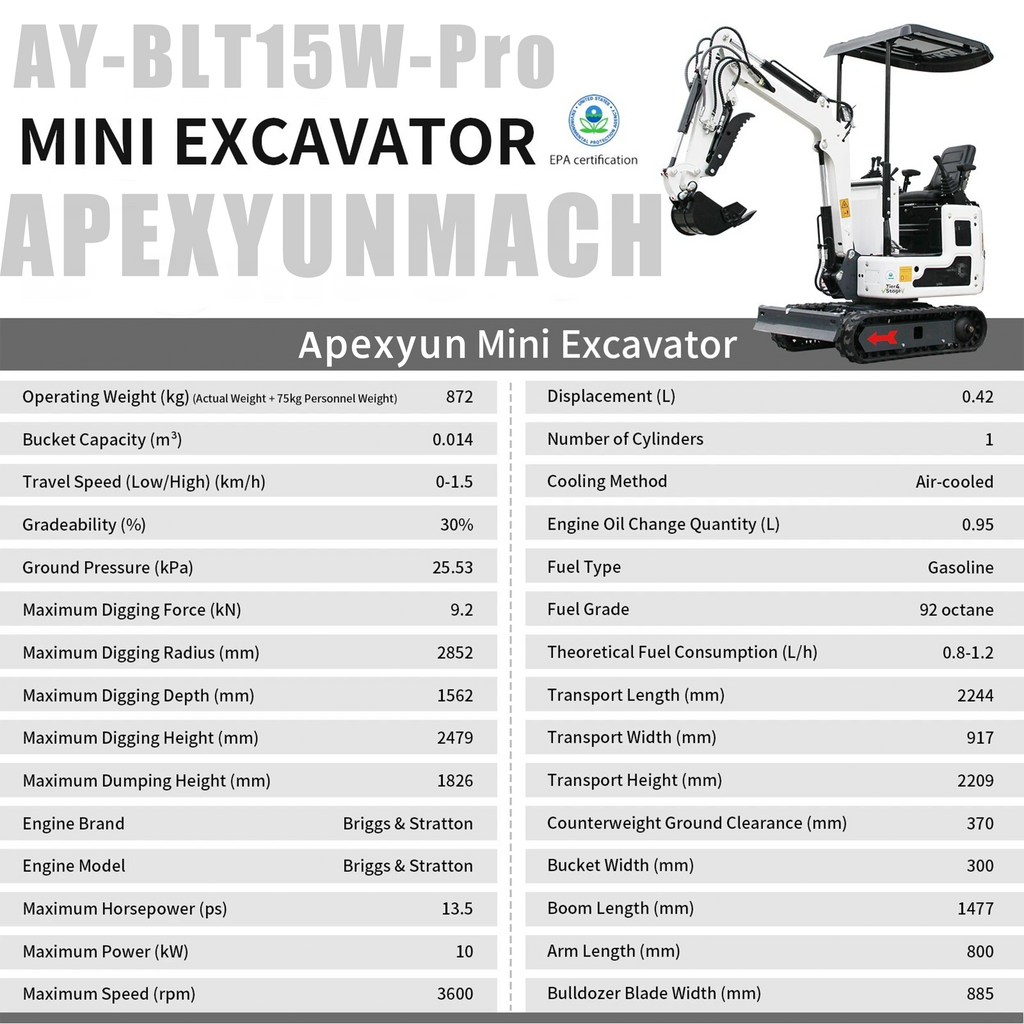 FREE SHIP 1Ton B&S Mini Excavator 13.5HP Crawler Pilot Hydraulic + 5 Attachment Apexyun.com